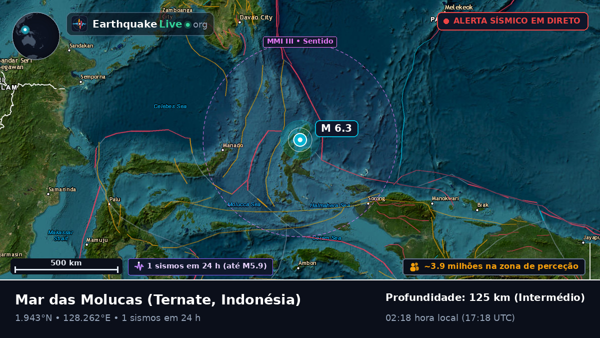 Mar das Molucas (Indonésia)