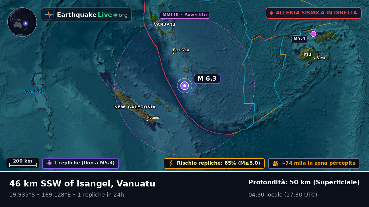 Oceano Pacifico meridionale (Vanuatu)
