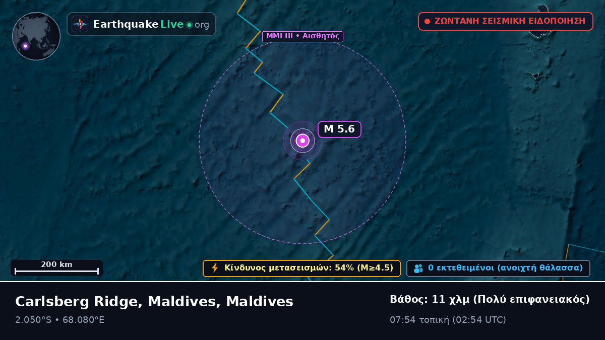 Ινδικός Ωκεανός (Maldives)