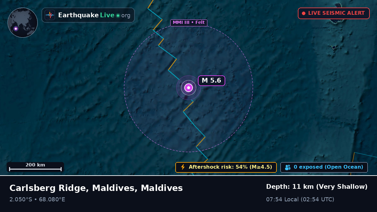 Indian Ocean (Maldives)