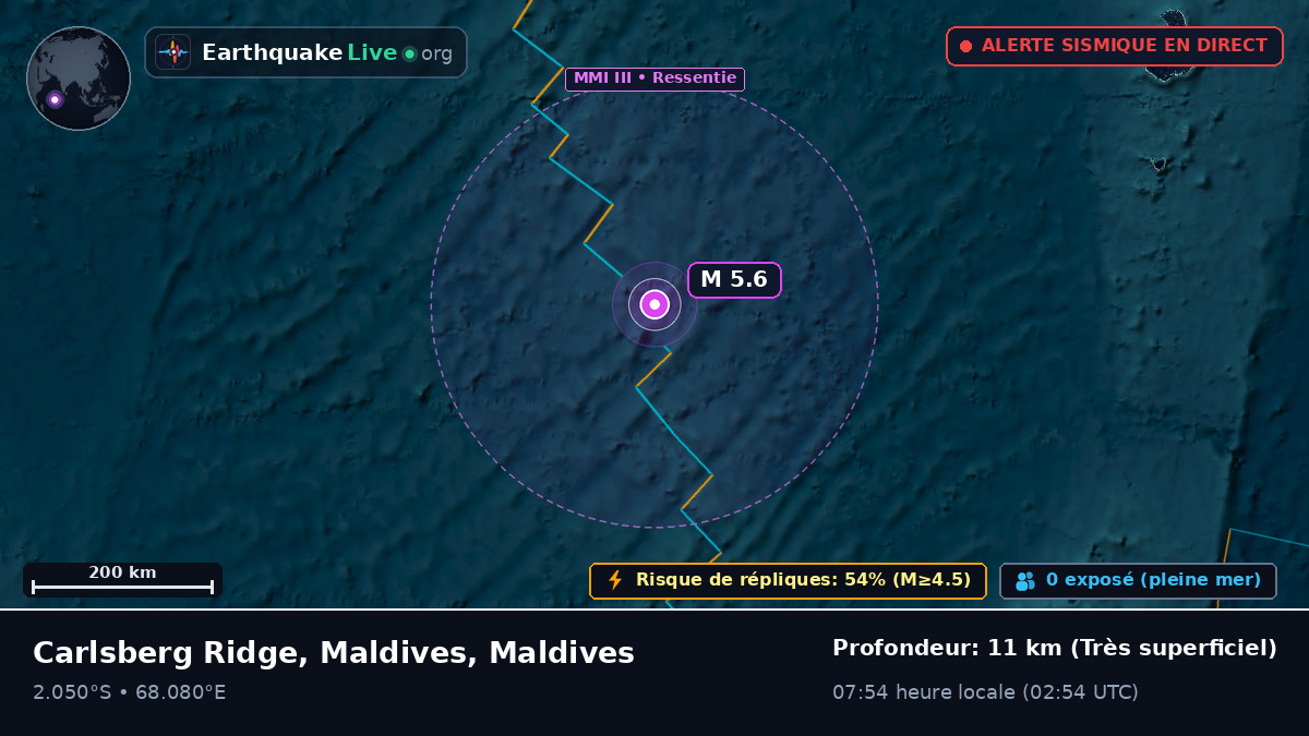 Océan Indien (Maldives)