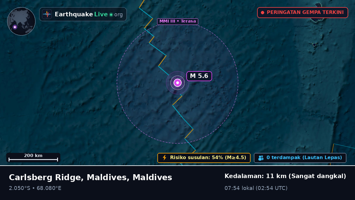 Samudra Hindia (Maldives)