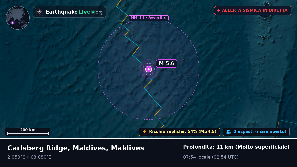 Oceano Indiano (Maldives)