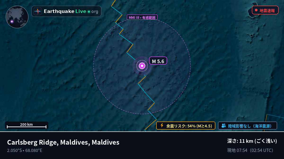 インド洋 (Maldives)