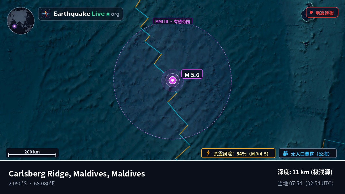 印度洋 (Maldives)
