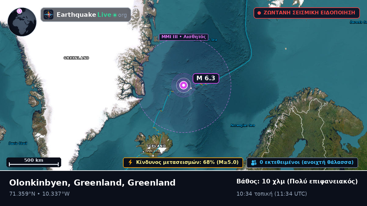 Αρκτικός Ωκεανός (Greenland)