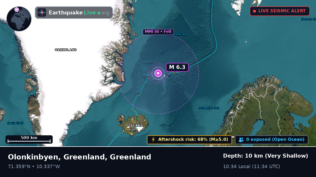 Arctic Ocean (Greenland)
