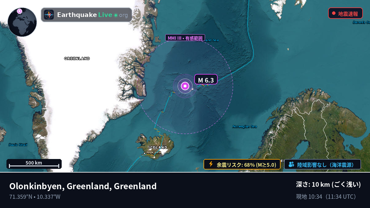 北極海 (Greenland)