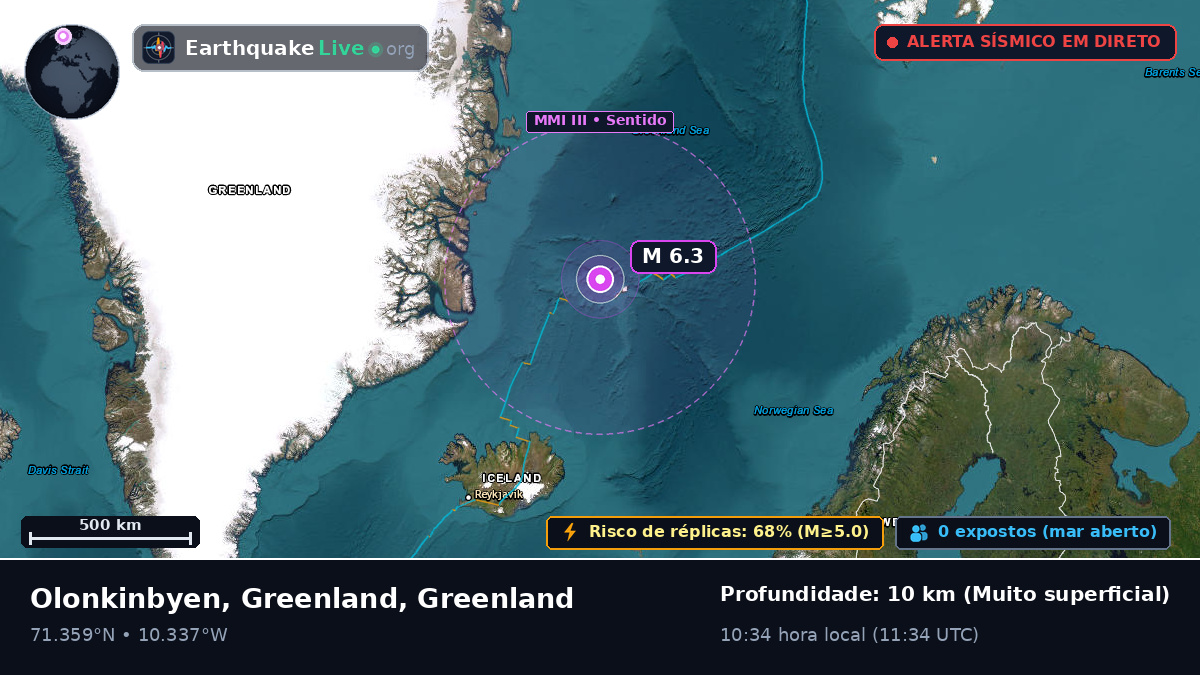 Oceano Ártico (Greenland)