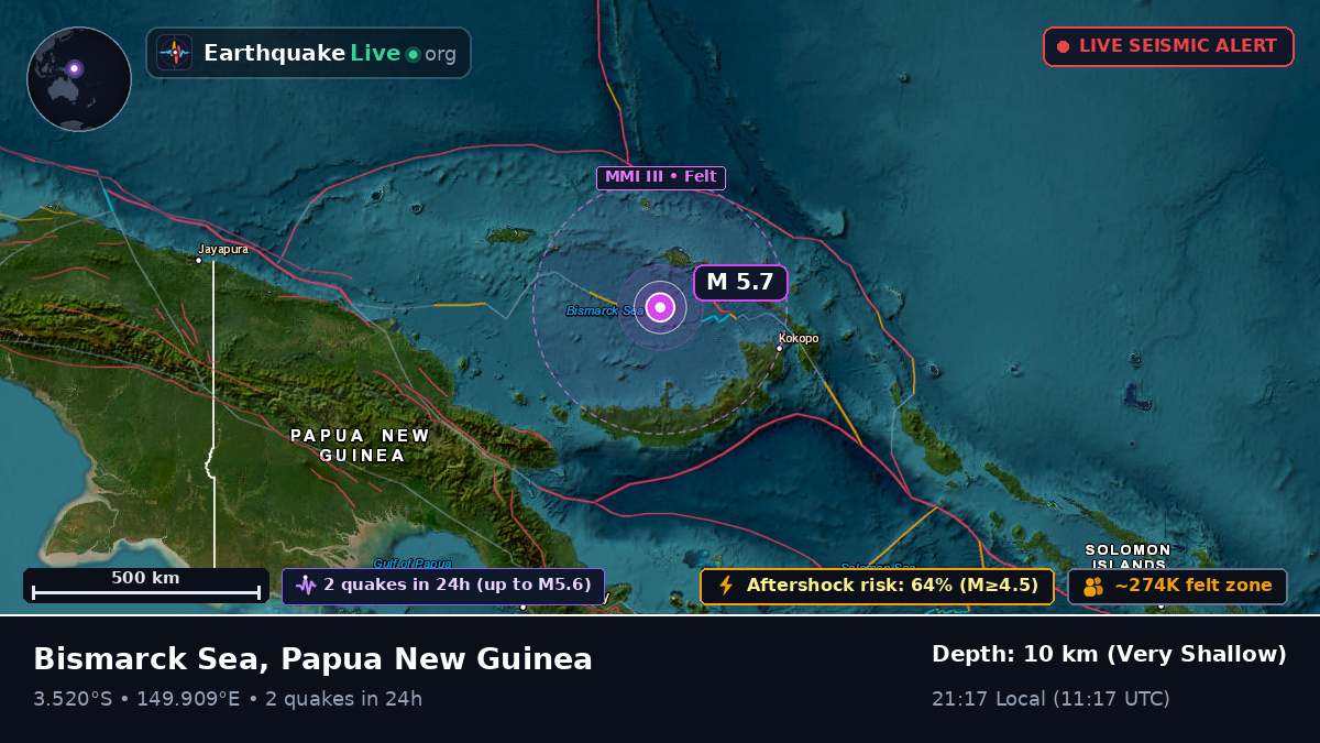 Off the coast of Kavieng, Papua New Guinea