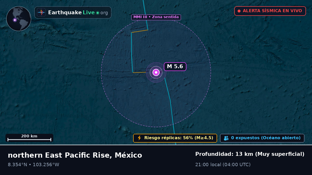 Océano Pacífico Norte (México)