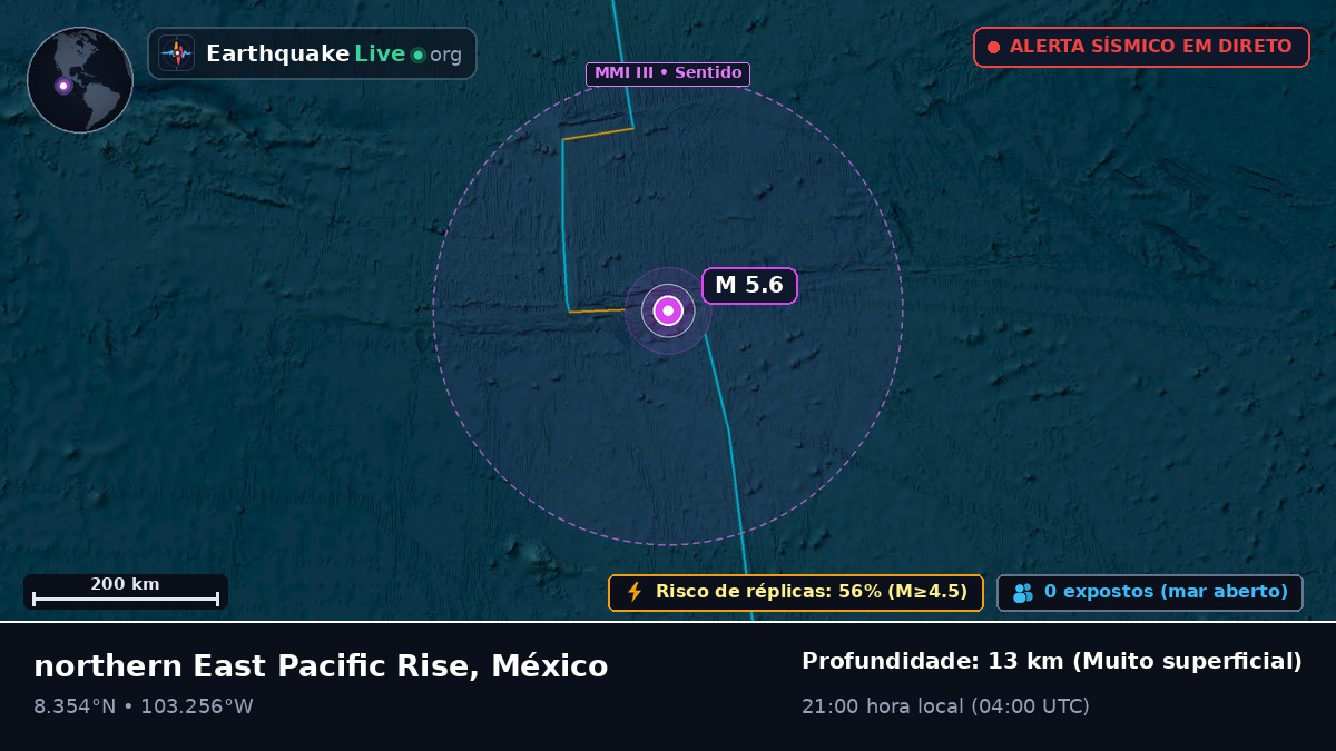 Oceano Pacífico Norte (México)