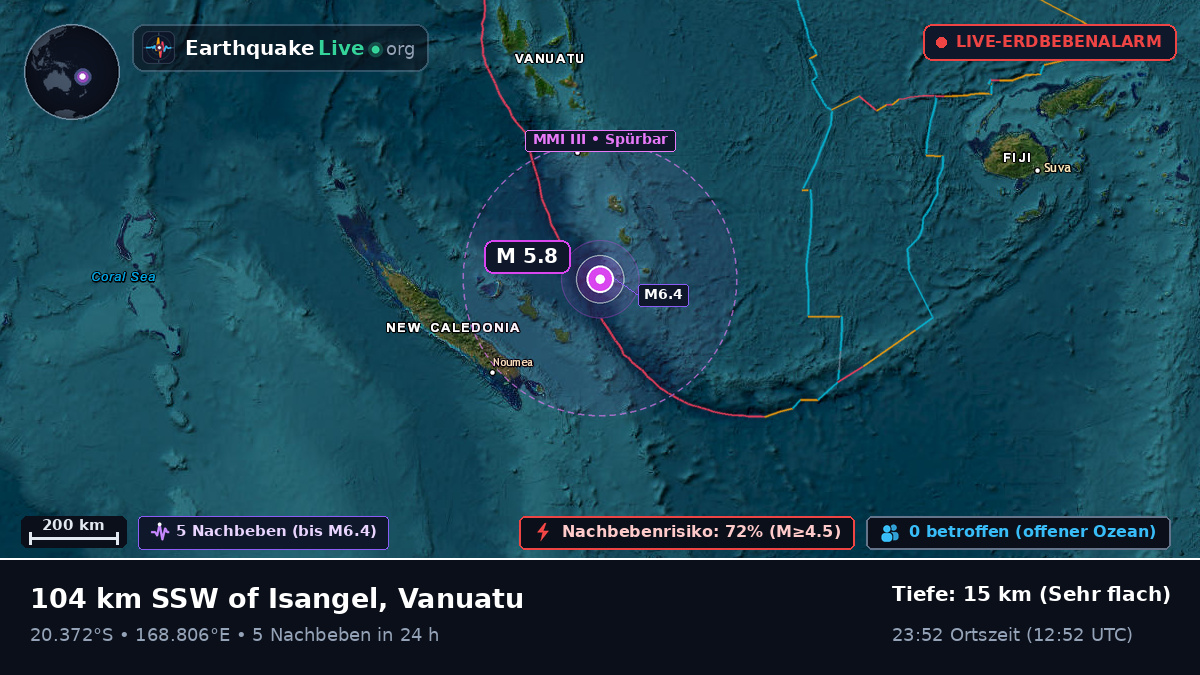 Südpazifik (Vanuatu)