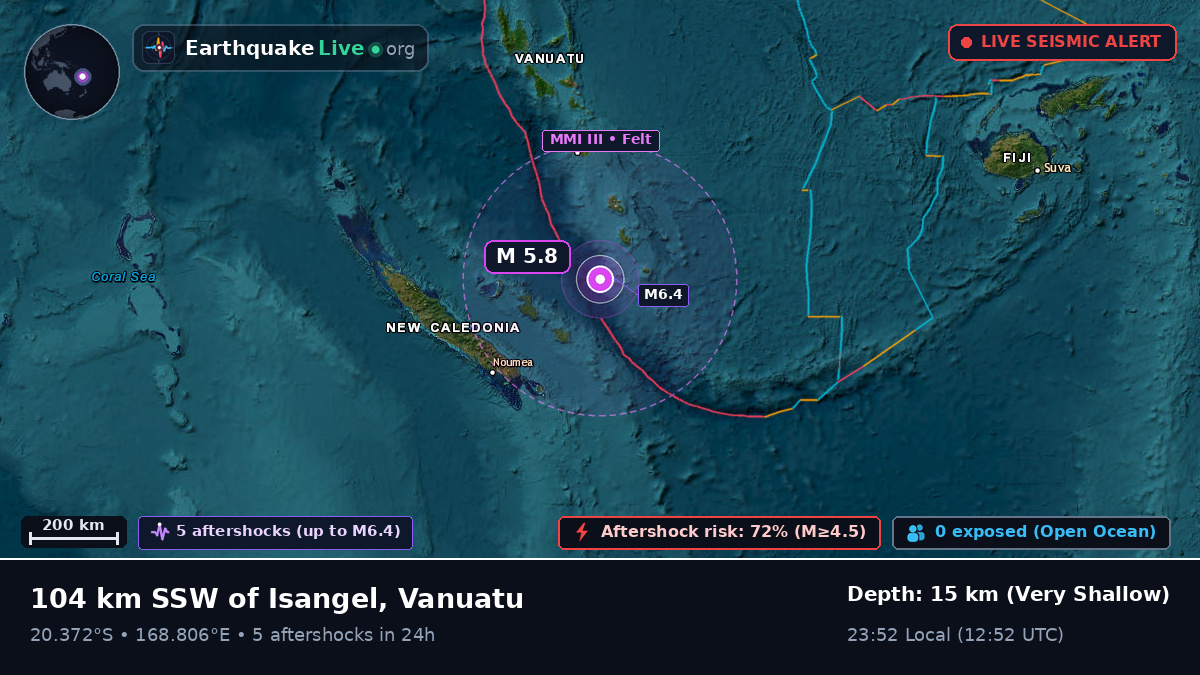 South Pacific Ocean (Vanuatu)