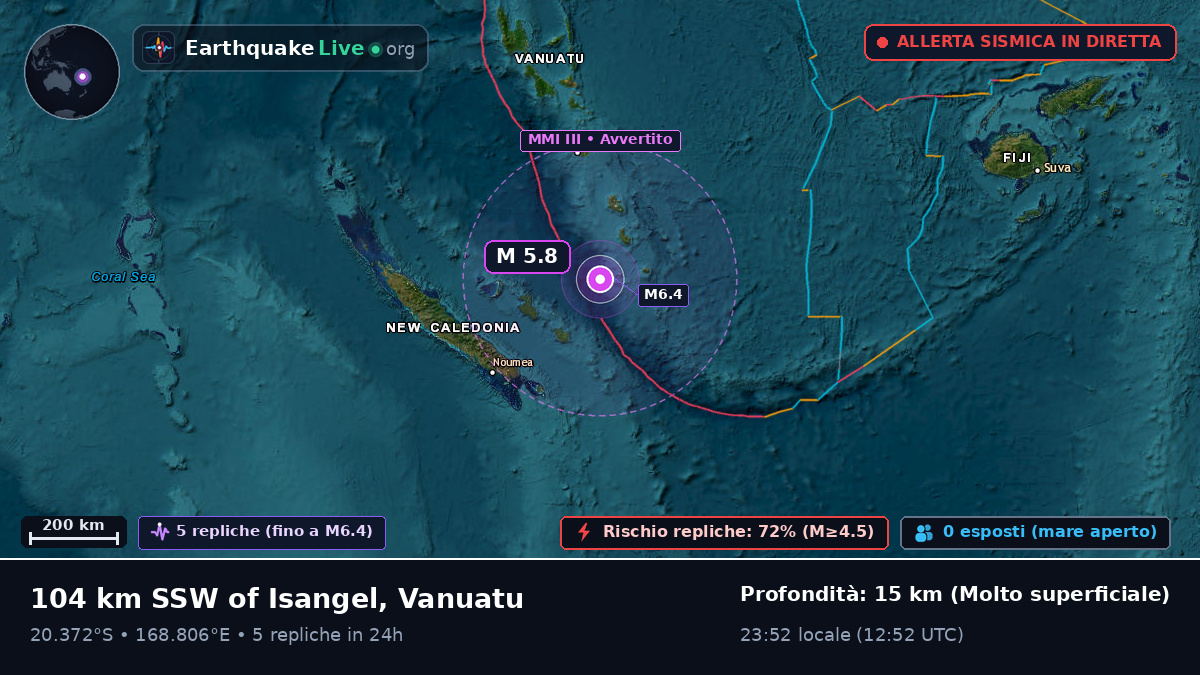 Oceano Pacifico meridionale (Vanuatu)