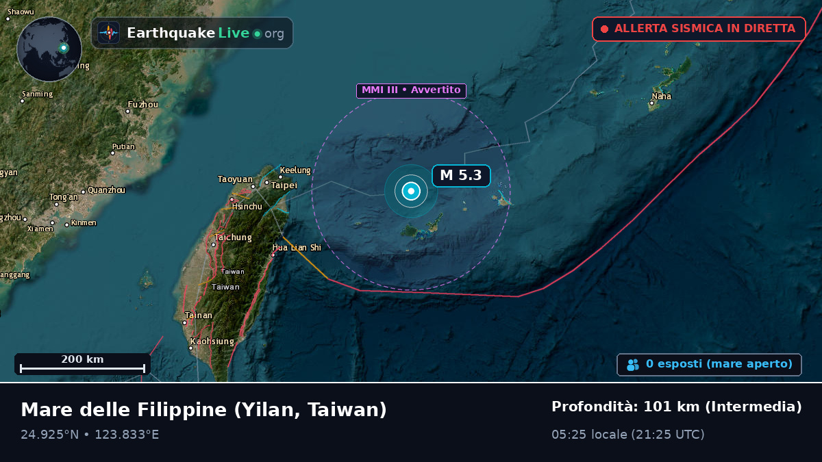Mare delle Filippine (Taiwan)