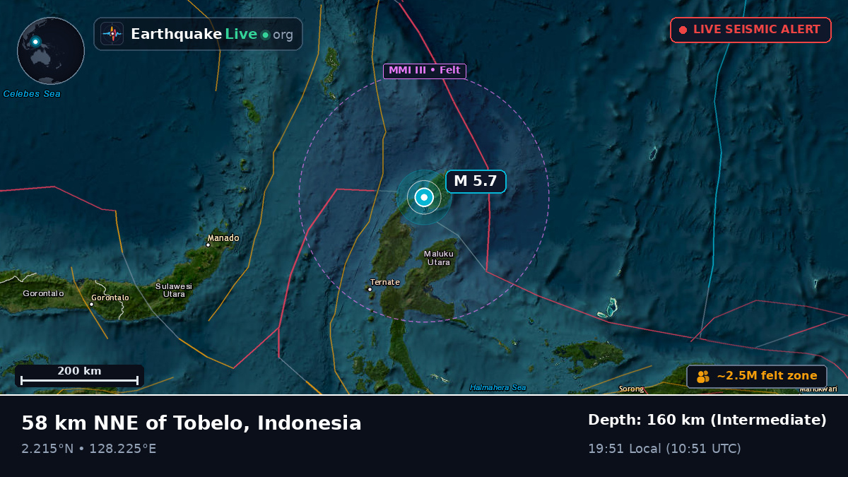 Molucca Sea (Indonesia)