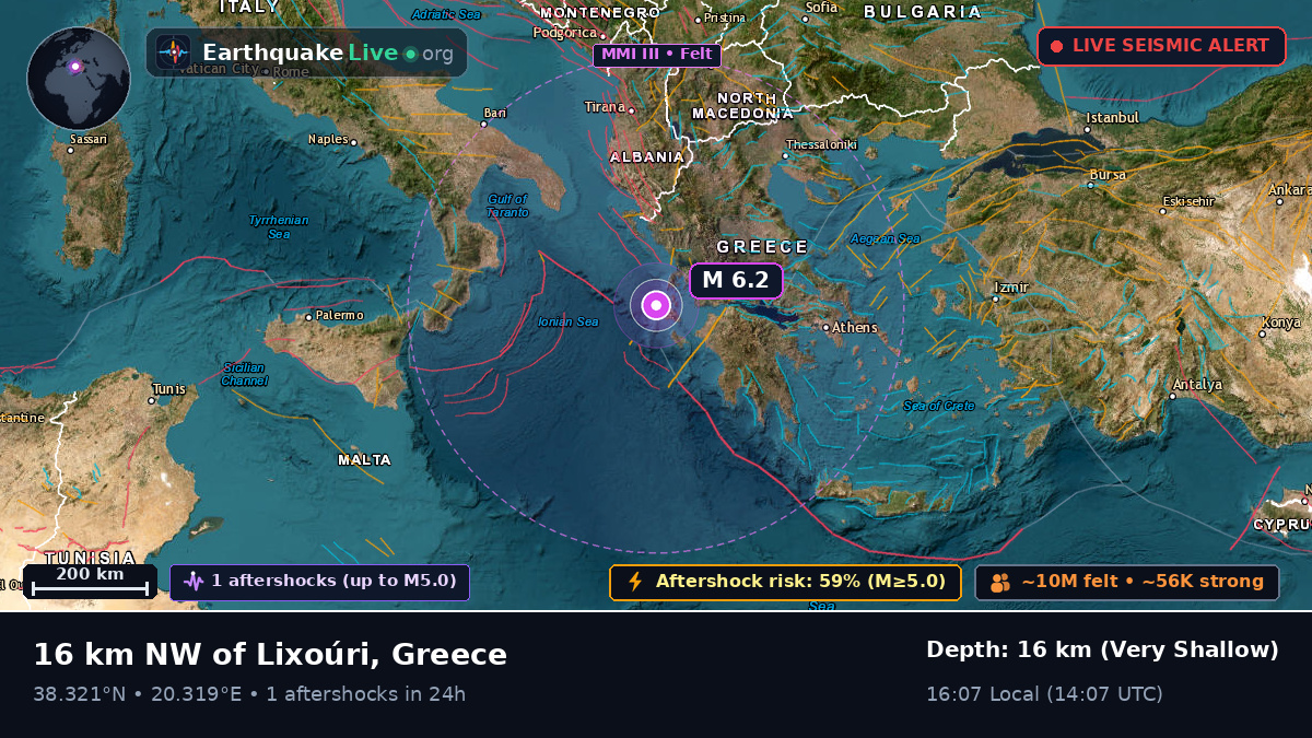 Ionian Sea (Greece)