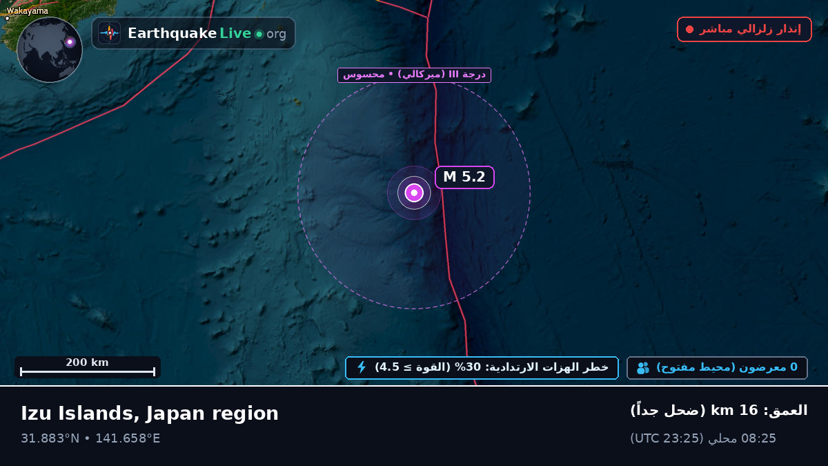 شمال المحيط الهادئ (اليابان)