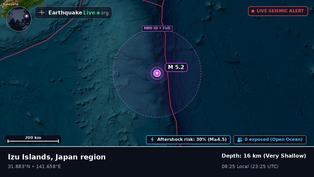 North Pacific Ocean (Japan)