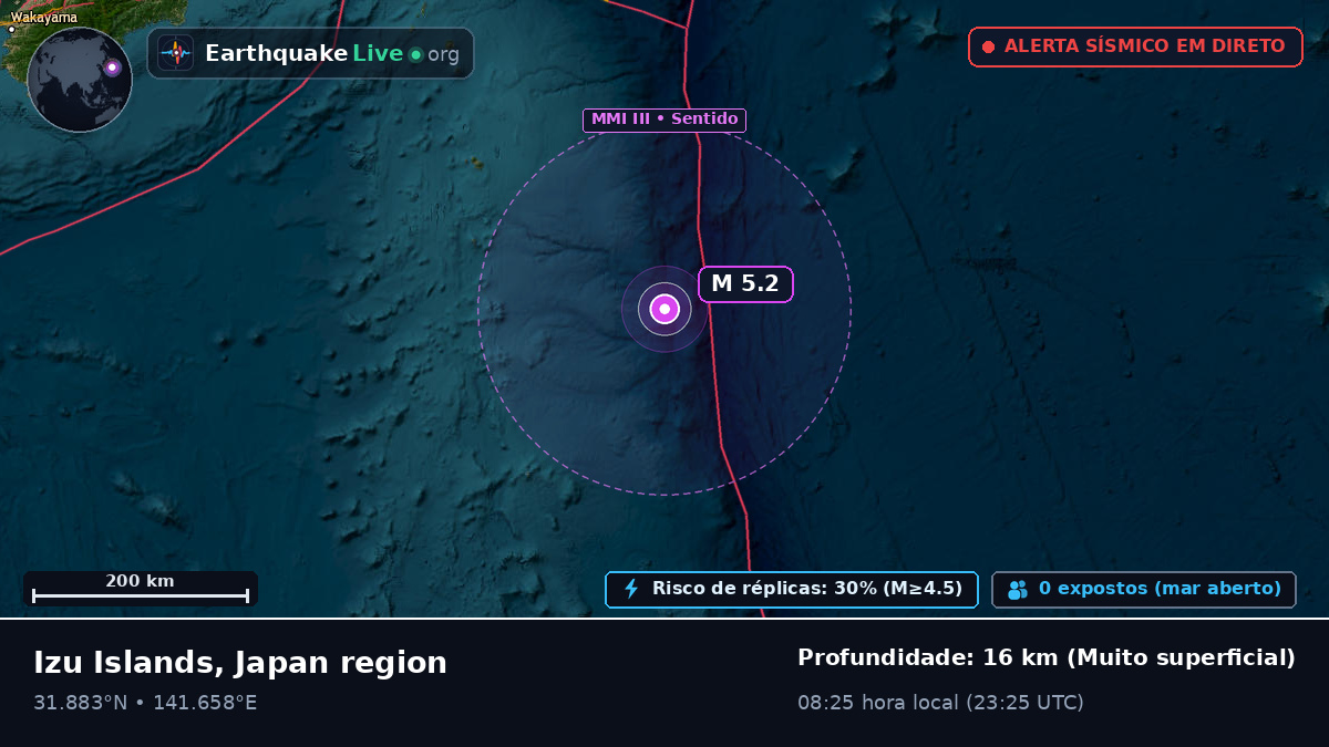 Oceano Pacífico Norte (Japão)