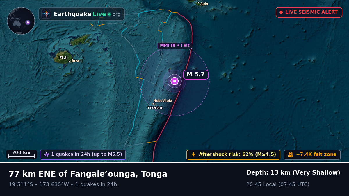 Off the coast of Nuku'alofa, Tonga
