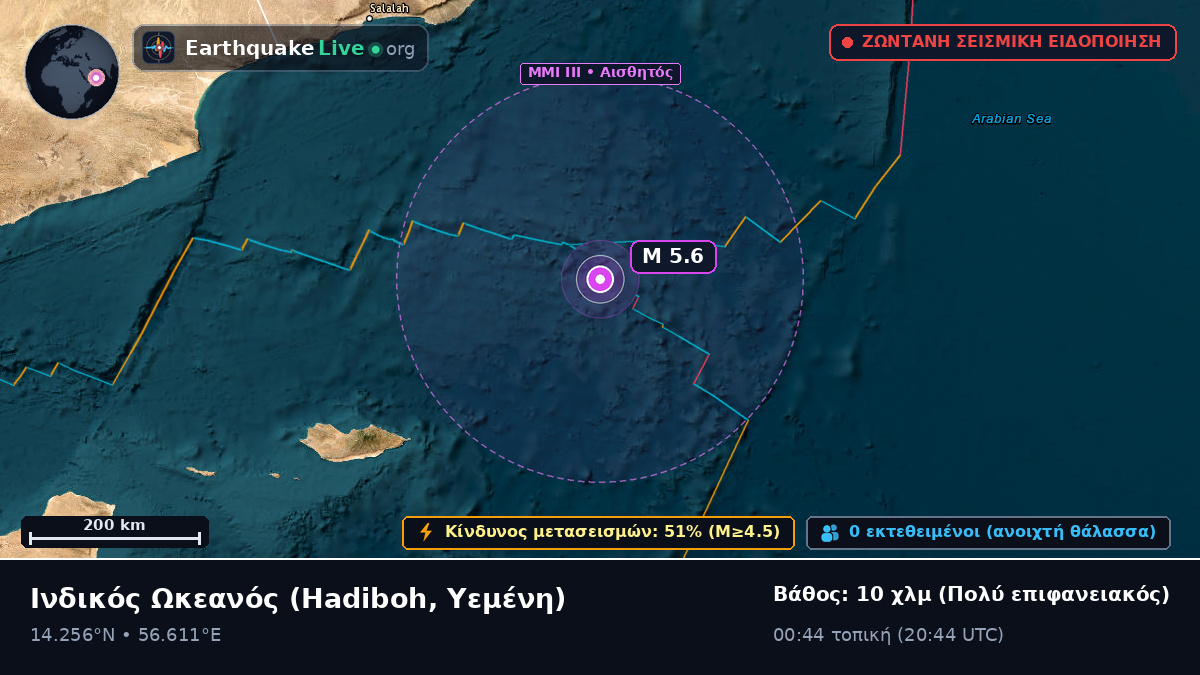 Ινδικός Ωκεανός (Υεμένη)