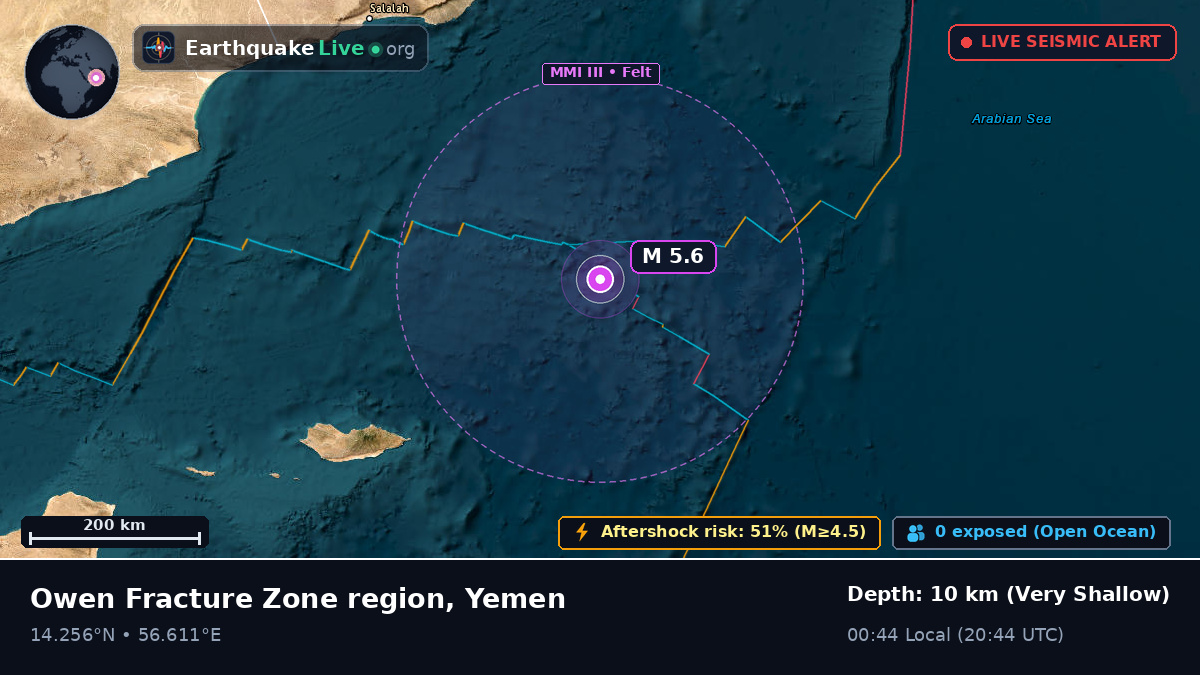 Indian Ocean (Yemen)