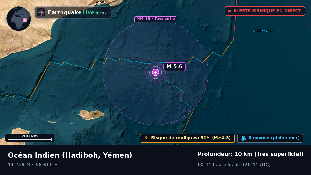 Océan Indien (Yémen)