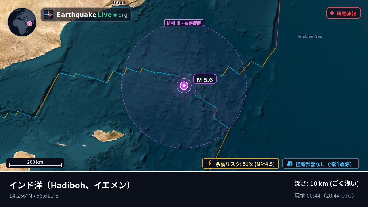 インド洋 (イエメン)