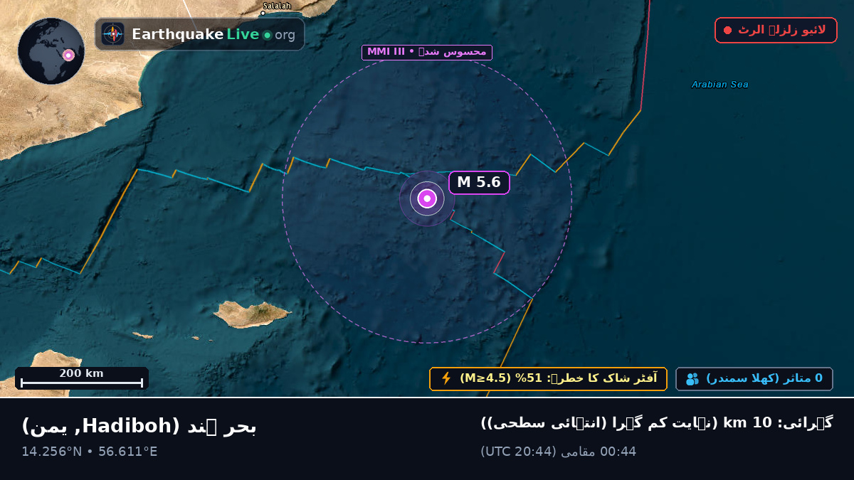 بحر ہند (یمن)