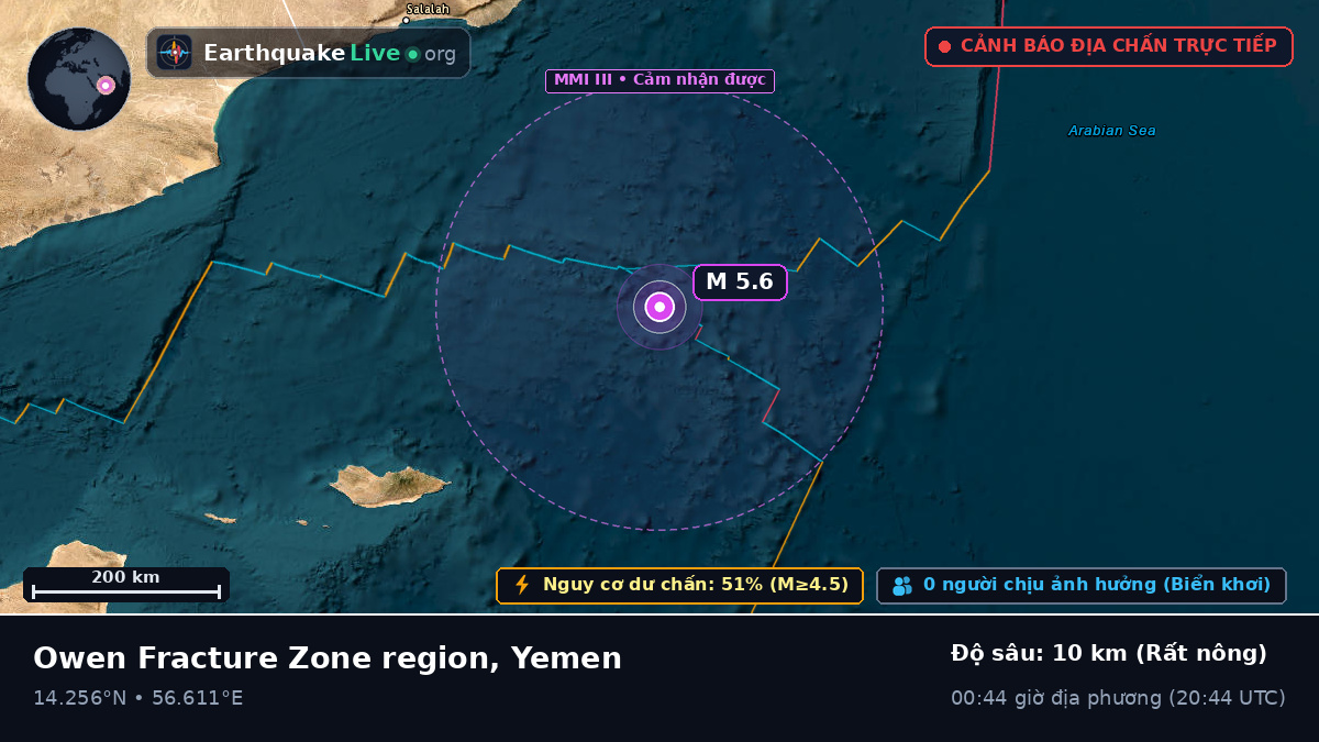Ấn Độ Dương (Yemen)