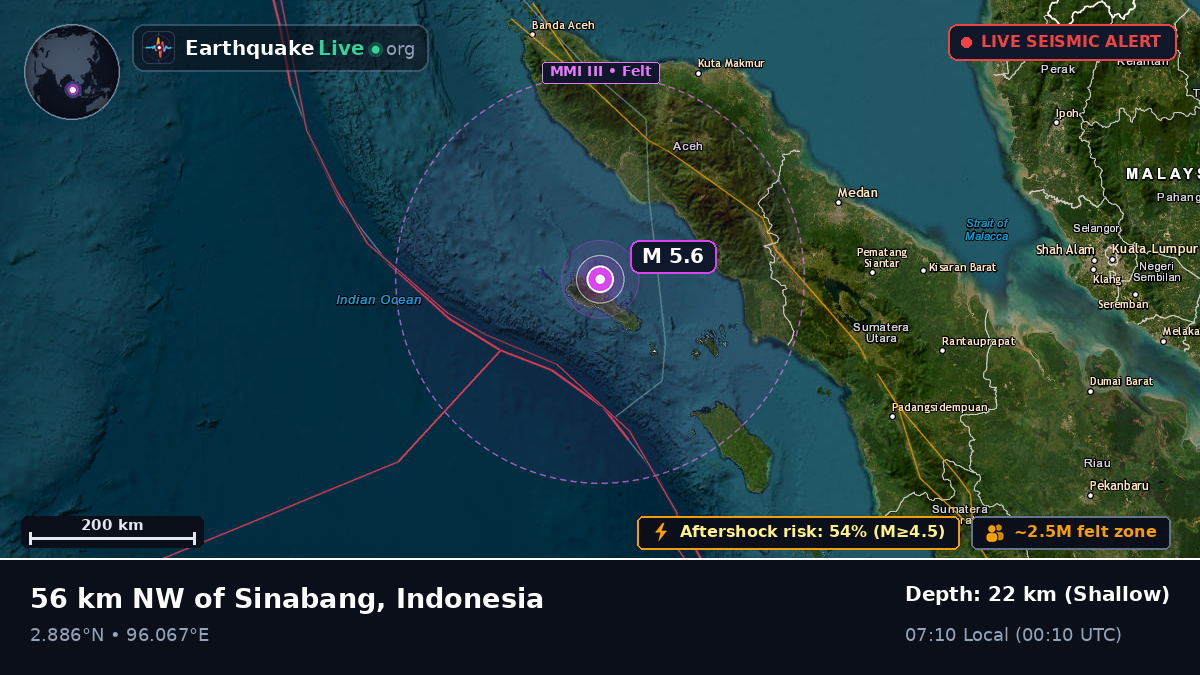 Indian Ocean (Indonesia)
