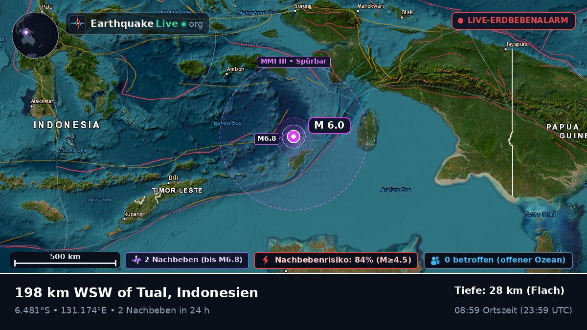 Bandasee (Indonesien)