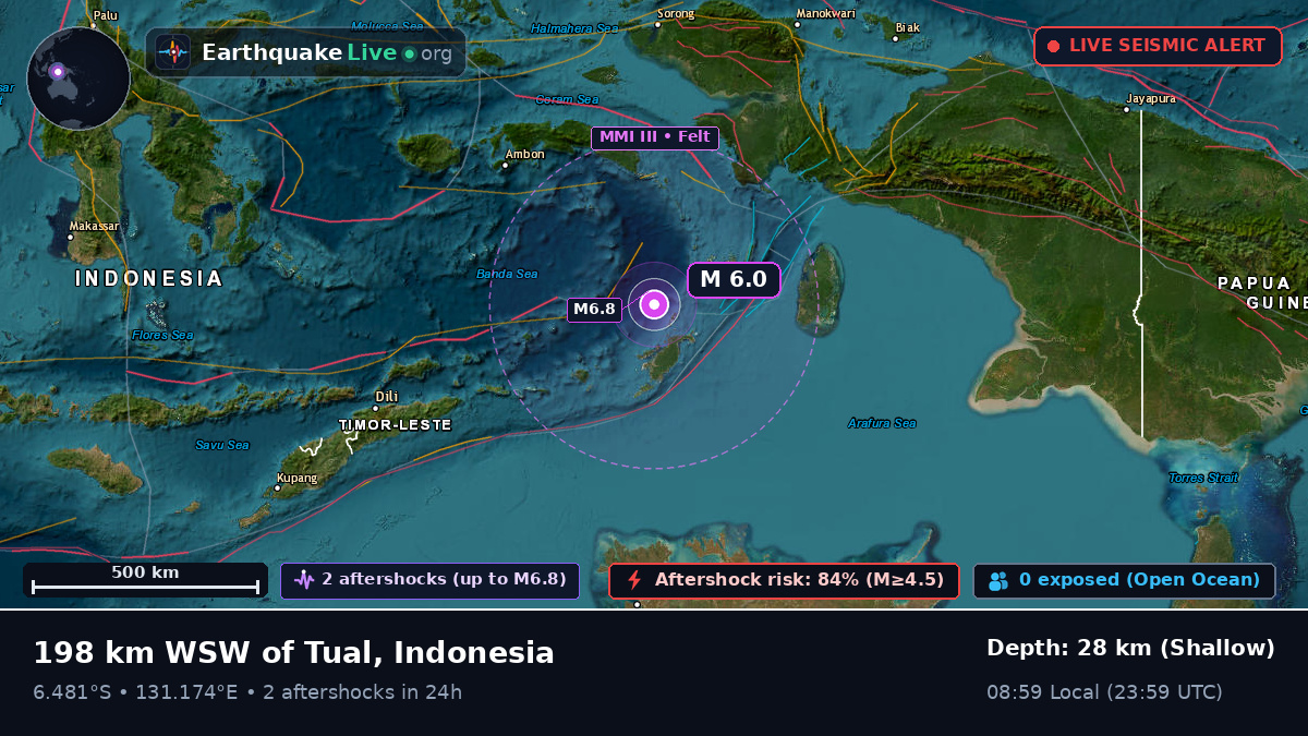 Banda Sea (Indonesia)