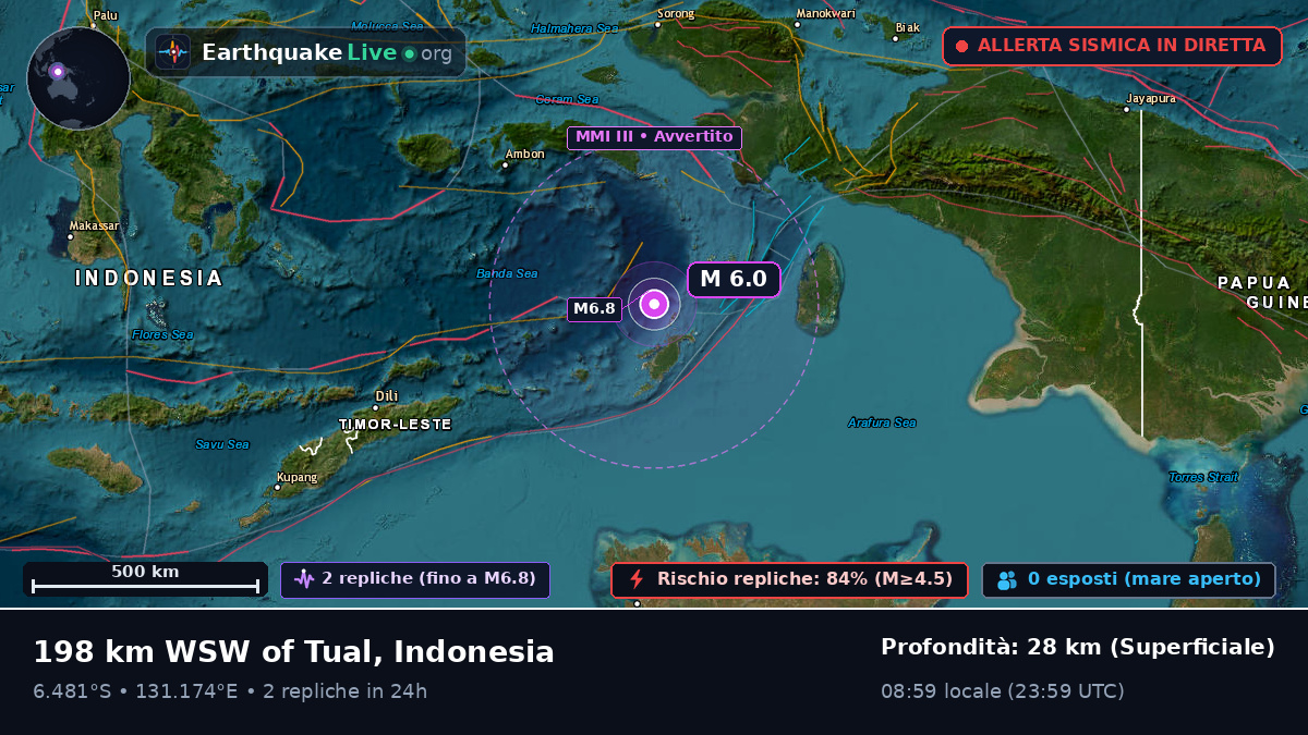 Mare di Banda (Indonesia)