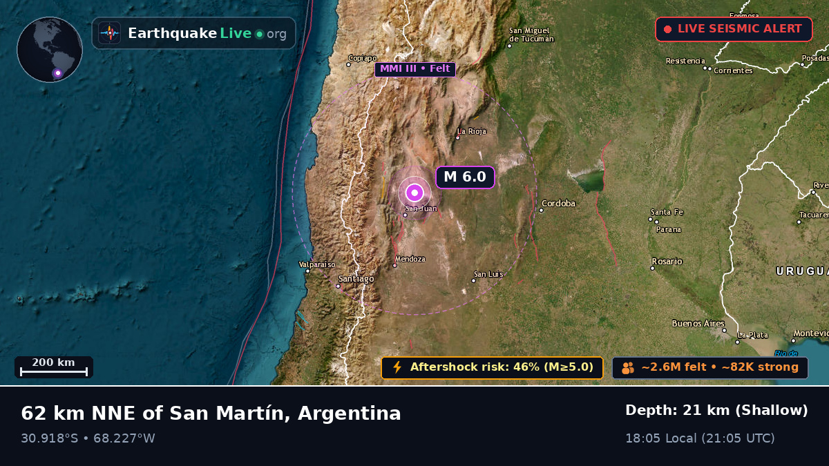 San Juan, Argentina