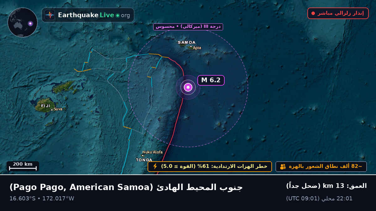 جنوب المحيط الهادئ (American Samoa)