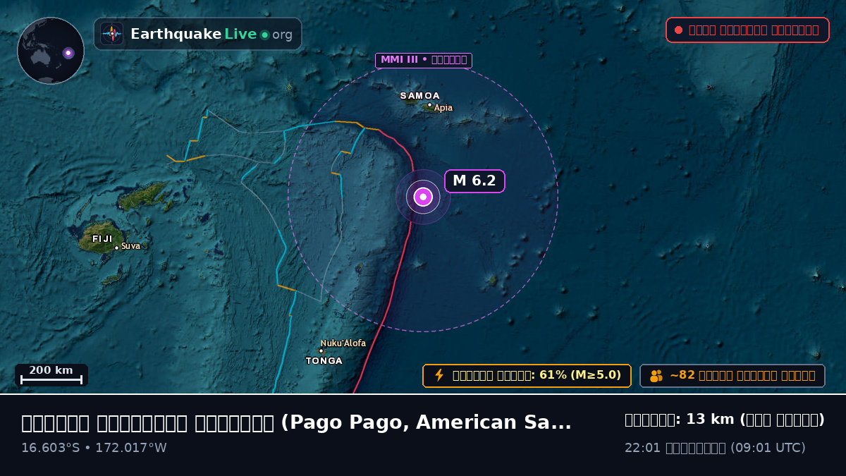 দক্ষিণ প্রশান্ত মহাসাগর (American Samoa)