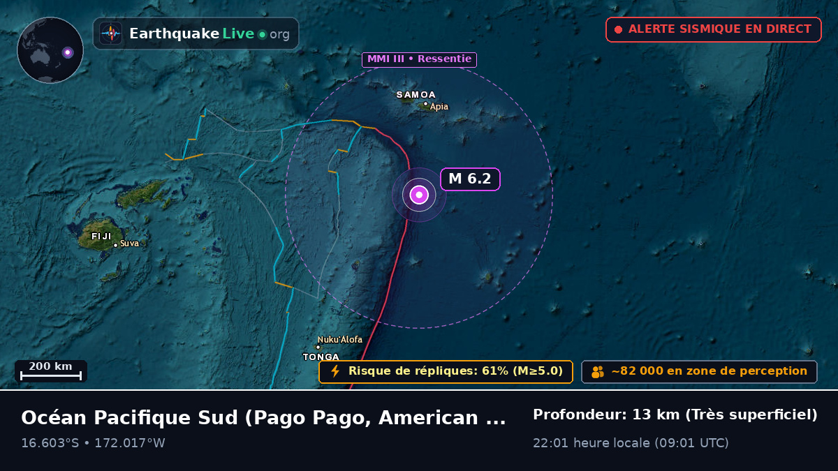 Océan Pacifique Sud (American Samoa)
