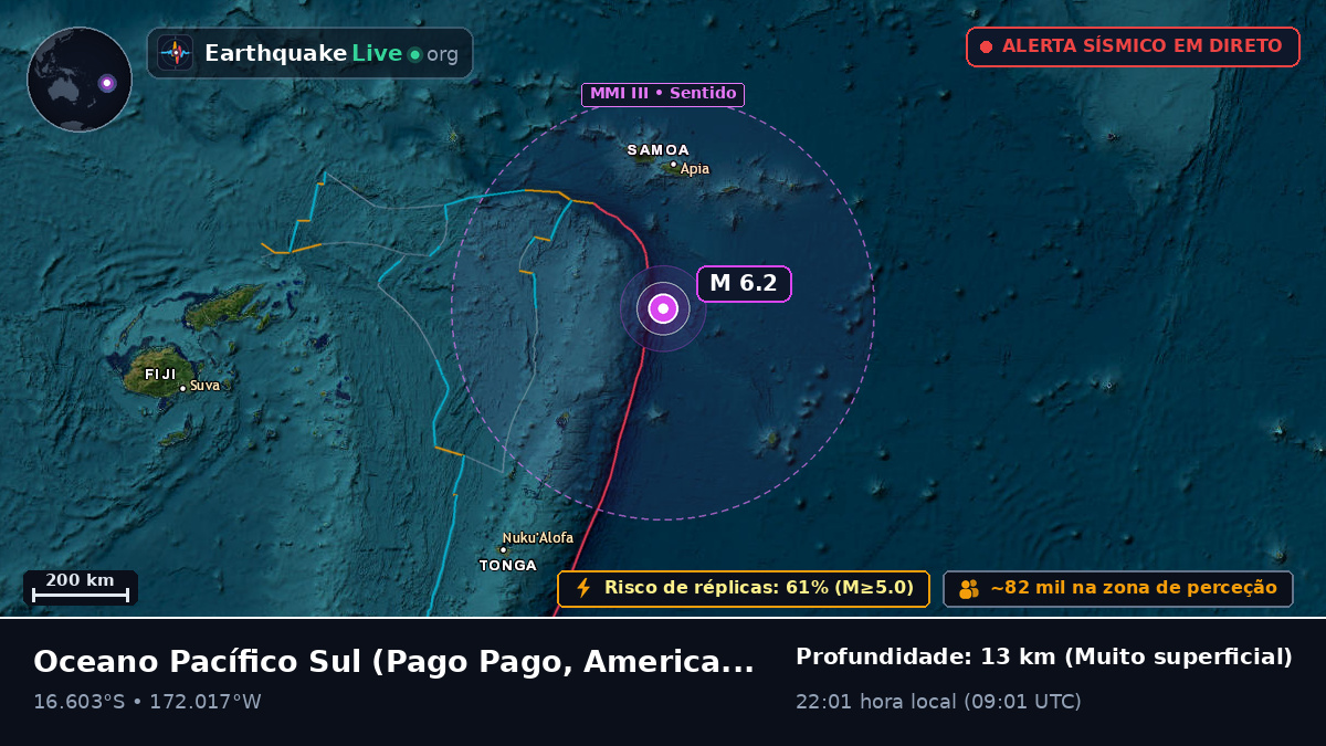 Oceano Pacífico Sul (American Samoa)