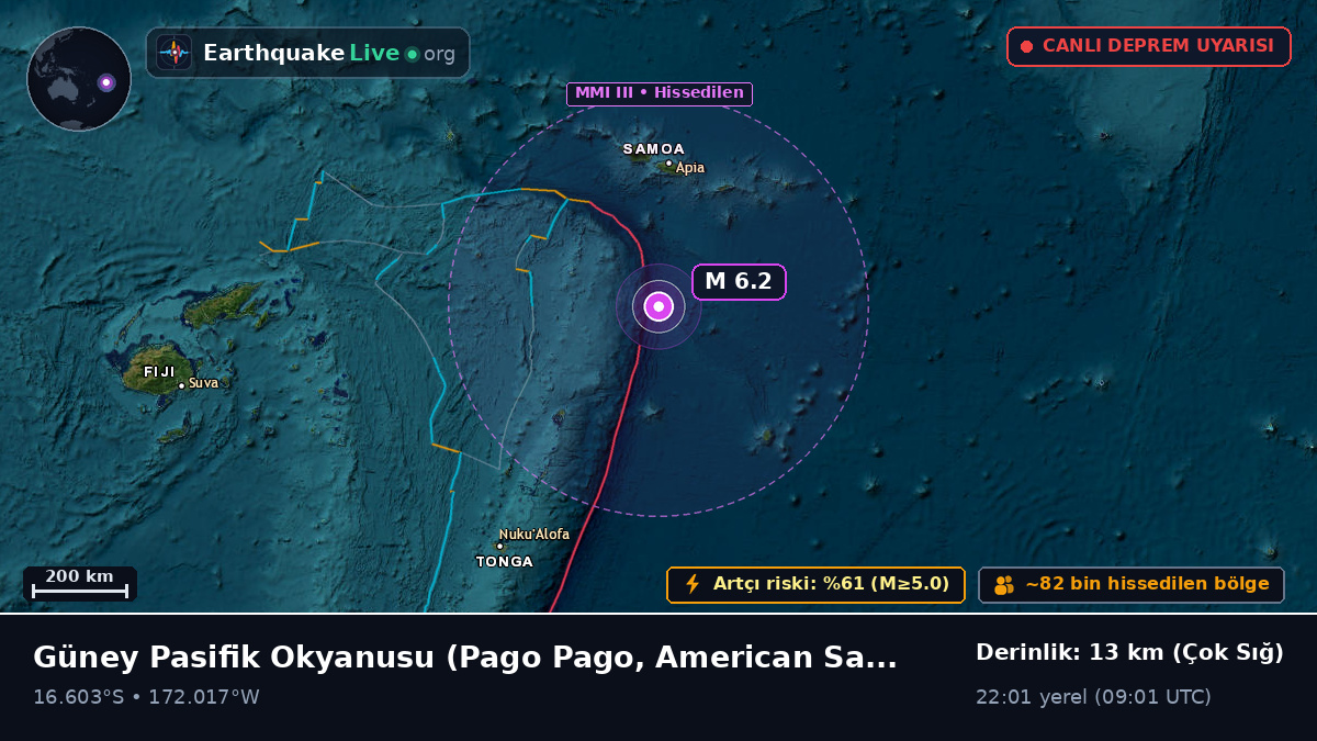 Güney Pasifik Okyanusu (American Samoa)