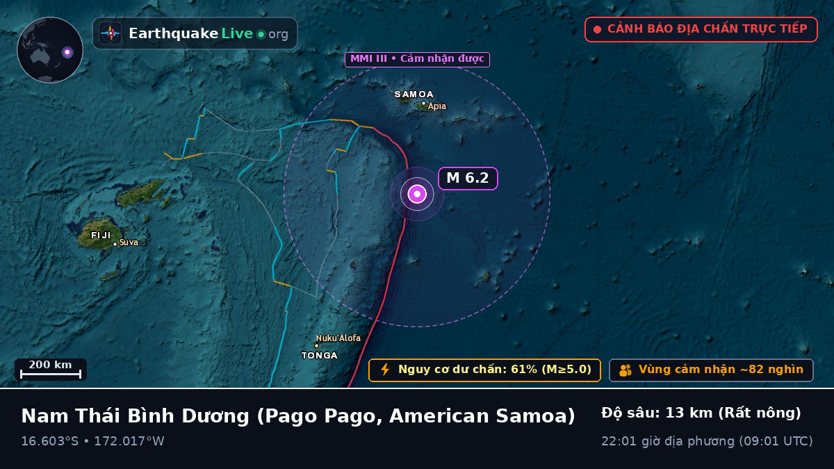 Nam Thái Bình Dương (American Samoa)