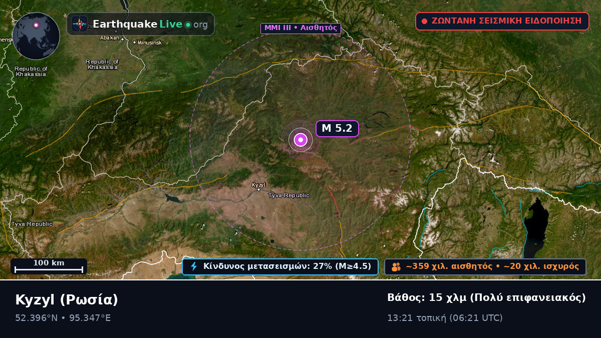 Tuva, Ρωσία