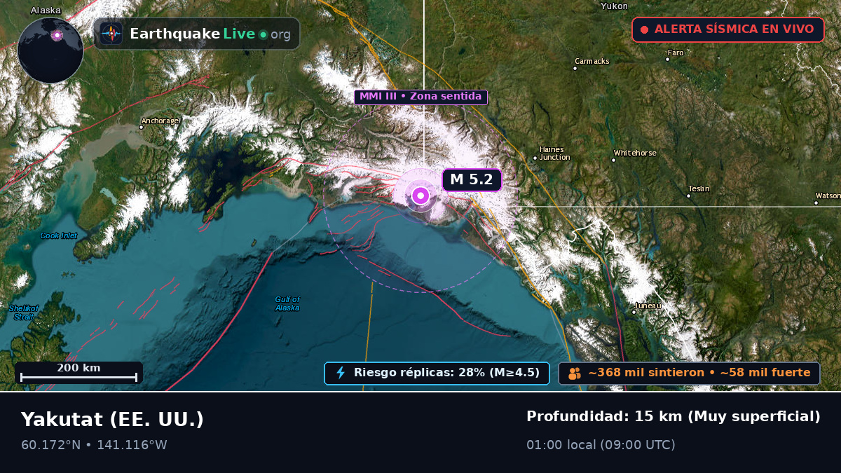 Alaska, EE. UU.