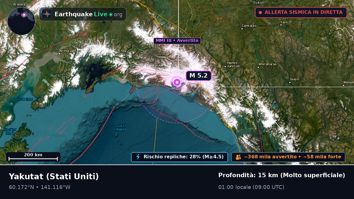 Alaska, Stati Uniti