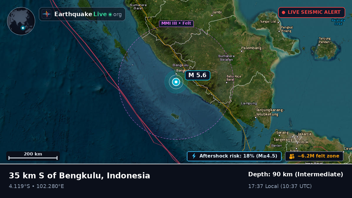 Off the coast of Bengkulu, Indonesia