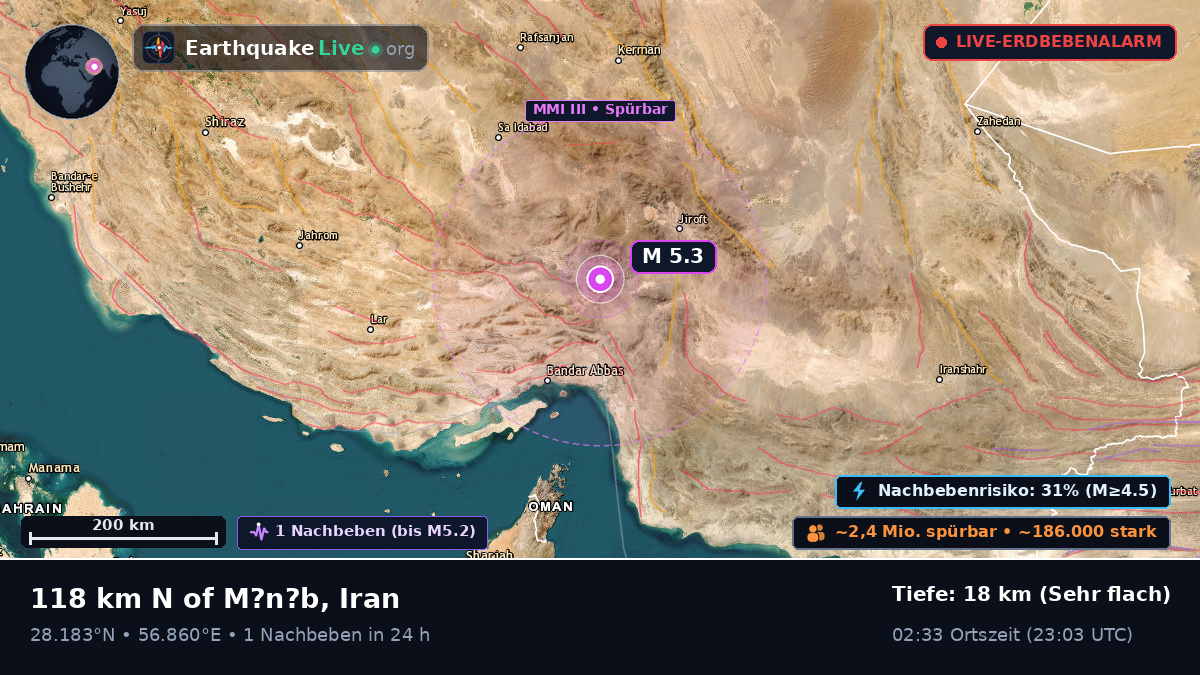 Hormozgan, Iran