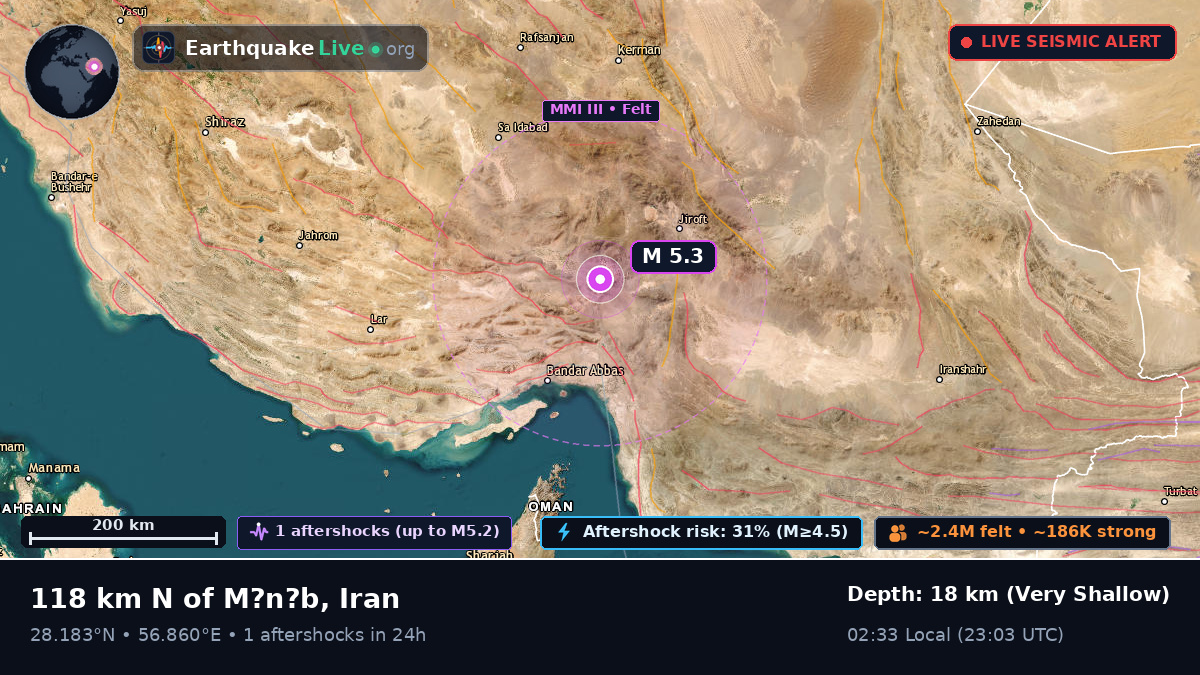 Hormozgan, Iran