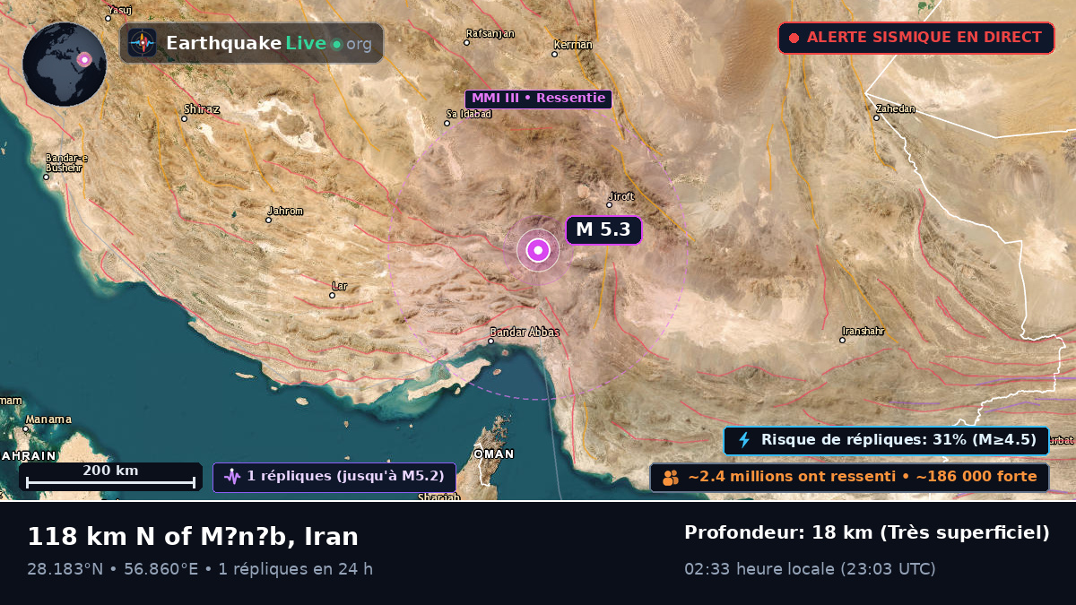 Hormozgan, Iran